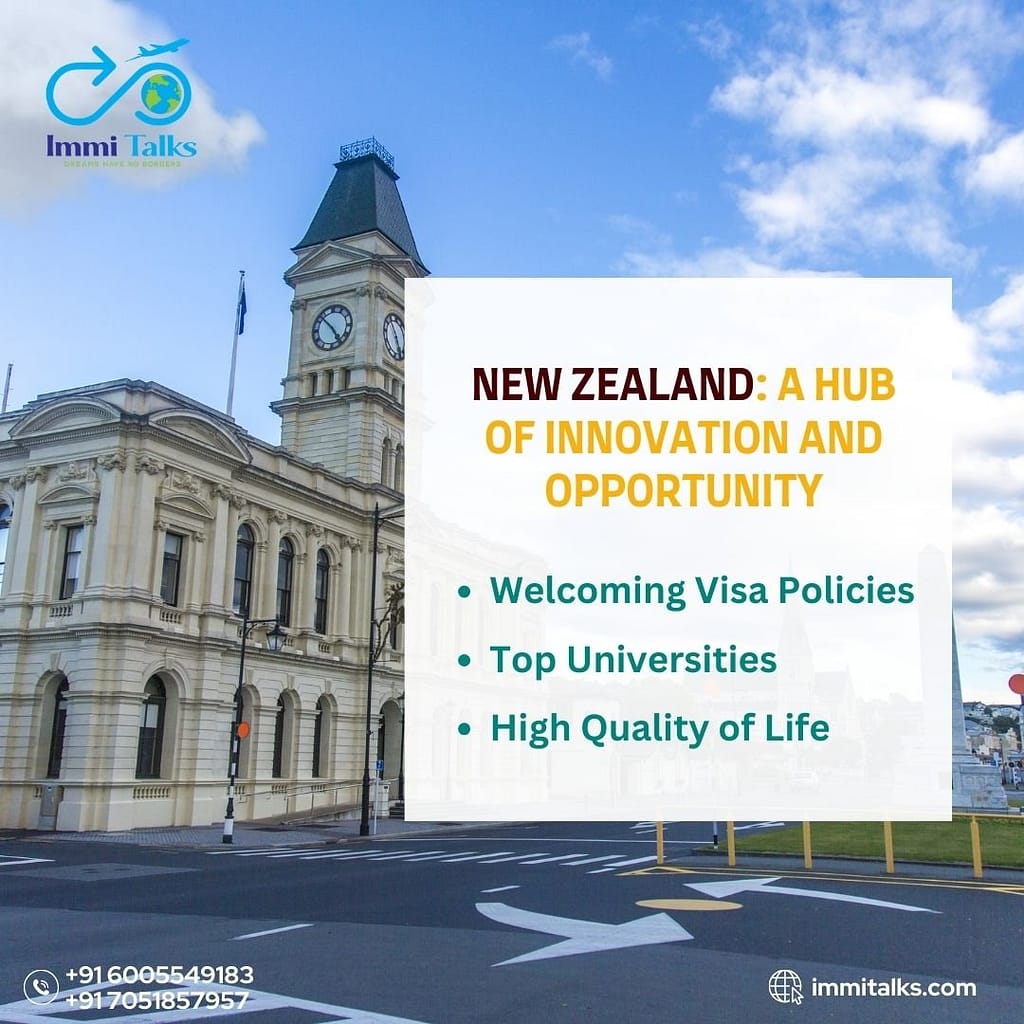 New Zealand: A Hub of Innovation and Opportunity