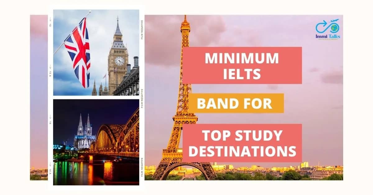 Read more about the article Minimum IELTS Band Requirements for Top Study Abroad Destinations